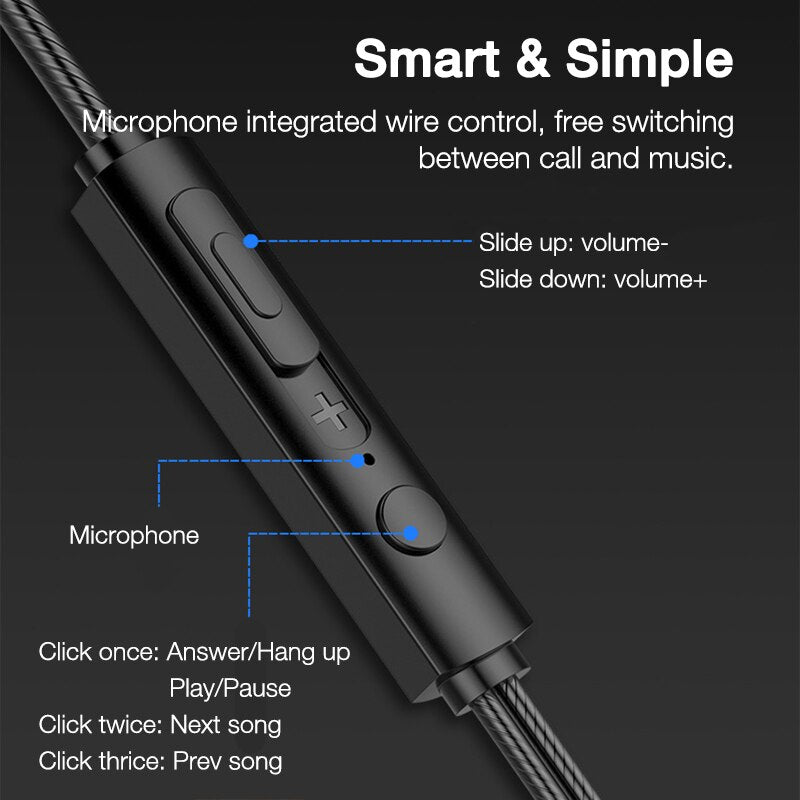 Fones de ouvido com fio de 3,5 mm, Com microfone